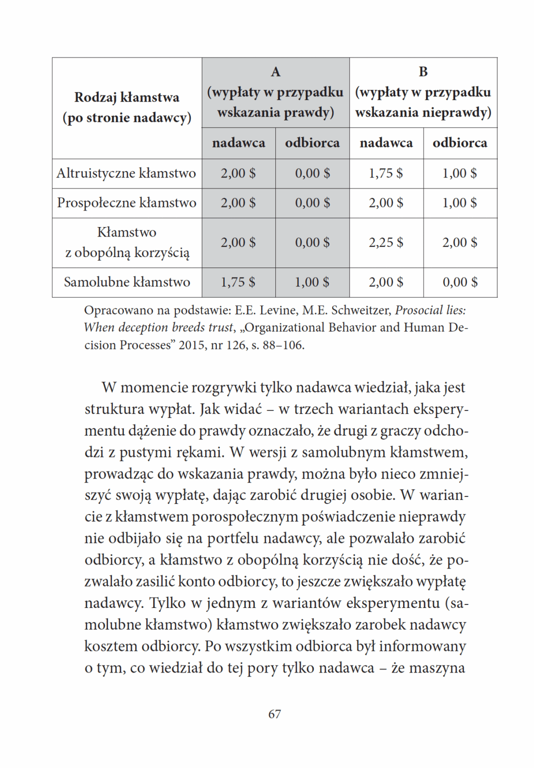 Strona z tabelą rodzajów kłamstwa z książki Wszyscy TO robimy